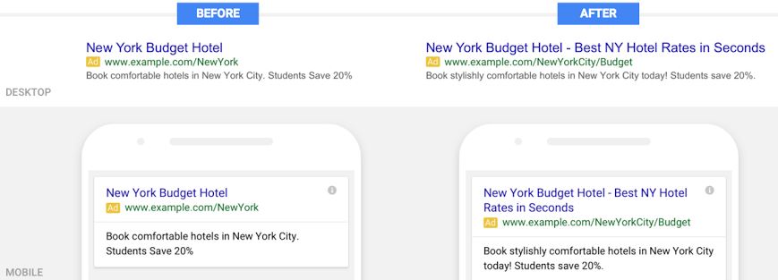 expanded text ads visual