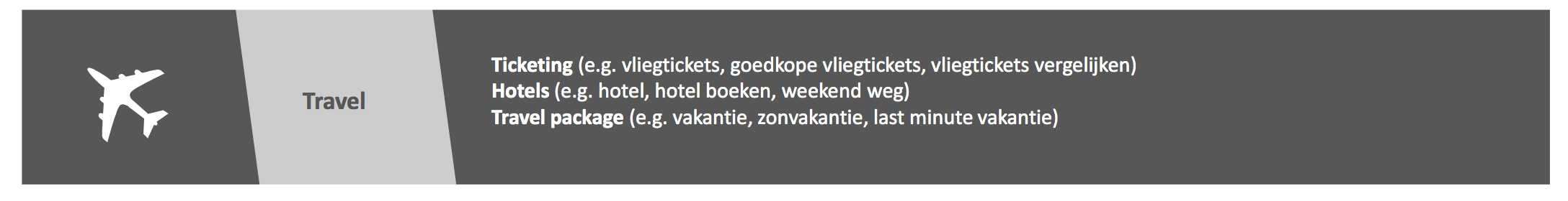 iab report on search advertising; generieke zoekwoorden voor travel
