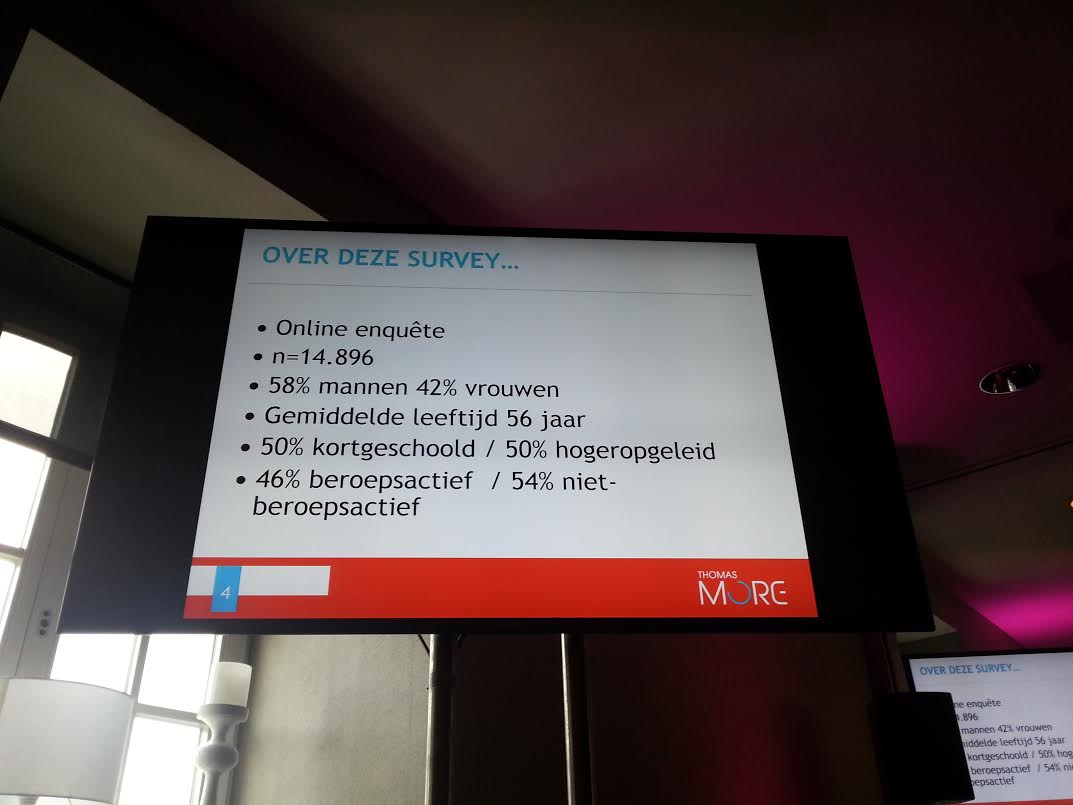 travelmedia congres 2015 brugge thomas more survey