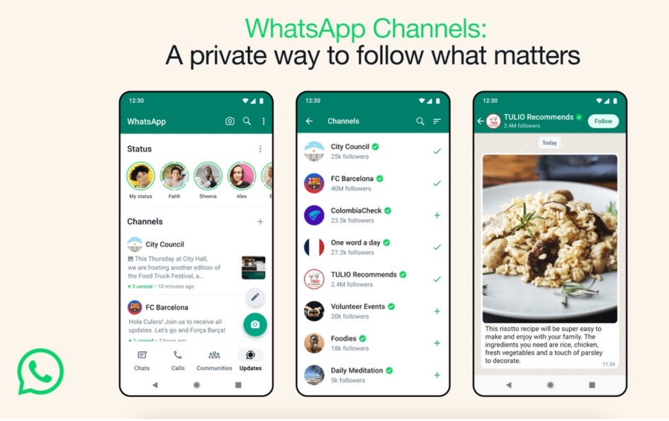 Whatsapp kanalen