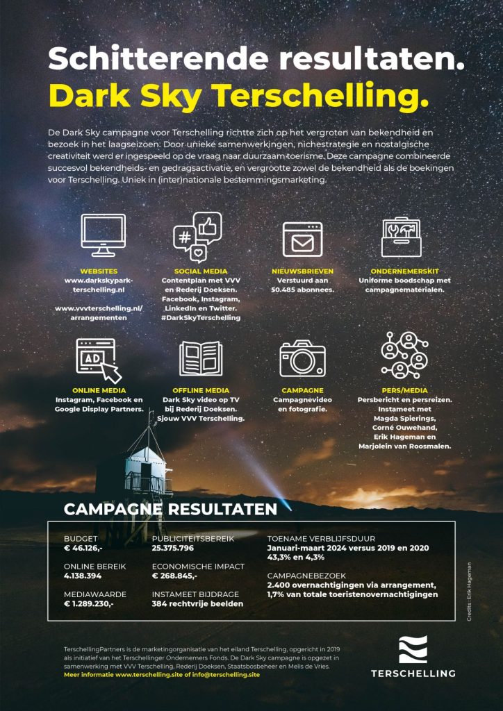 Dark Sky Terschelling