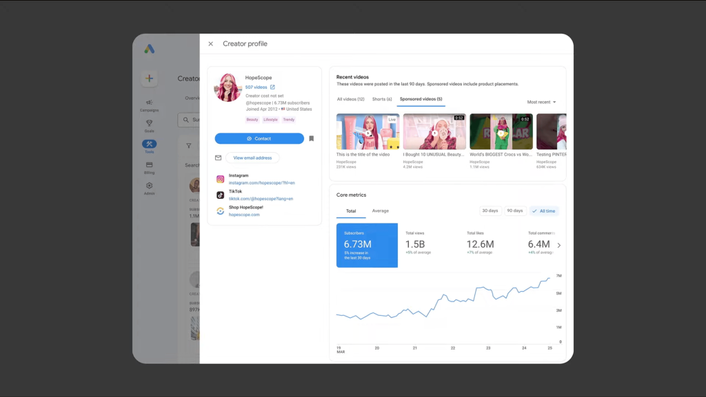 Youtube-Creator-Google-2025-2048x1154