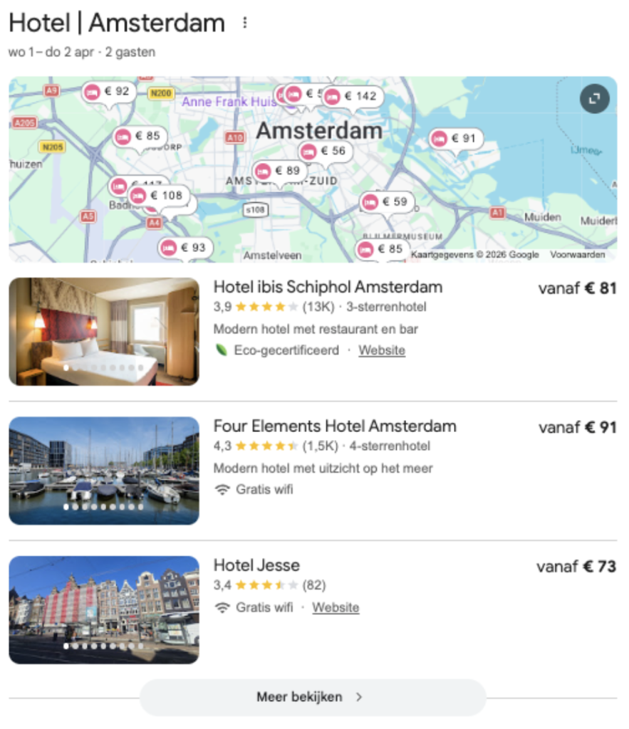 Performance Max: Google Hotel Ads in zoekresultaten voor Amsterdam, met live kamerprijzen en beschikbaarheid.